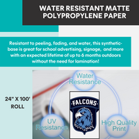 Poster Maker Waterproof Materials (2.0/2.5/3.0/3.5)